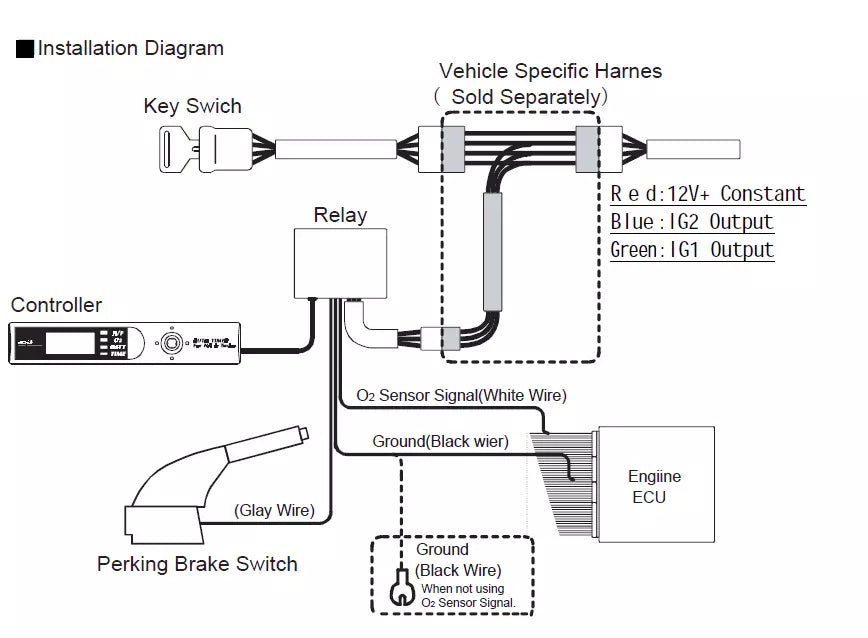 Apexi Full-Auto Turbo Timer