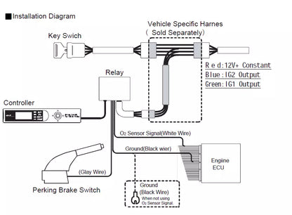 Universal Turbo Timer